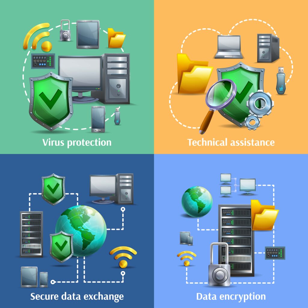 Protection de l’ordinateur dans un monde hyperconnecté